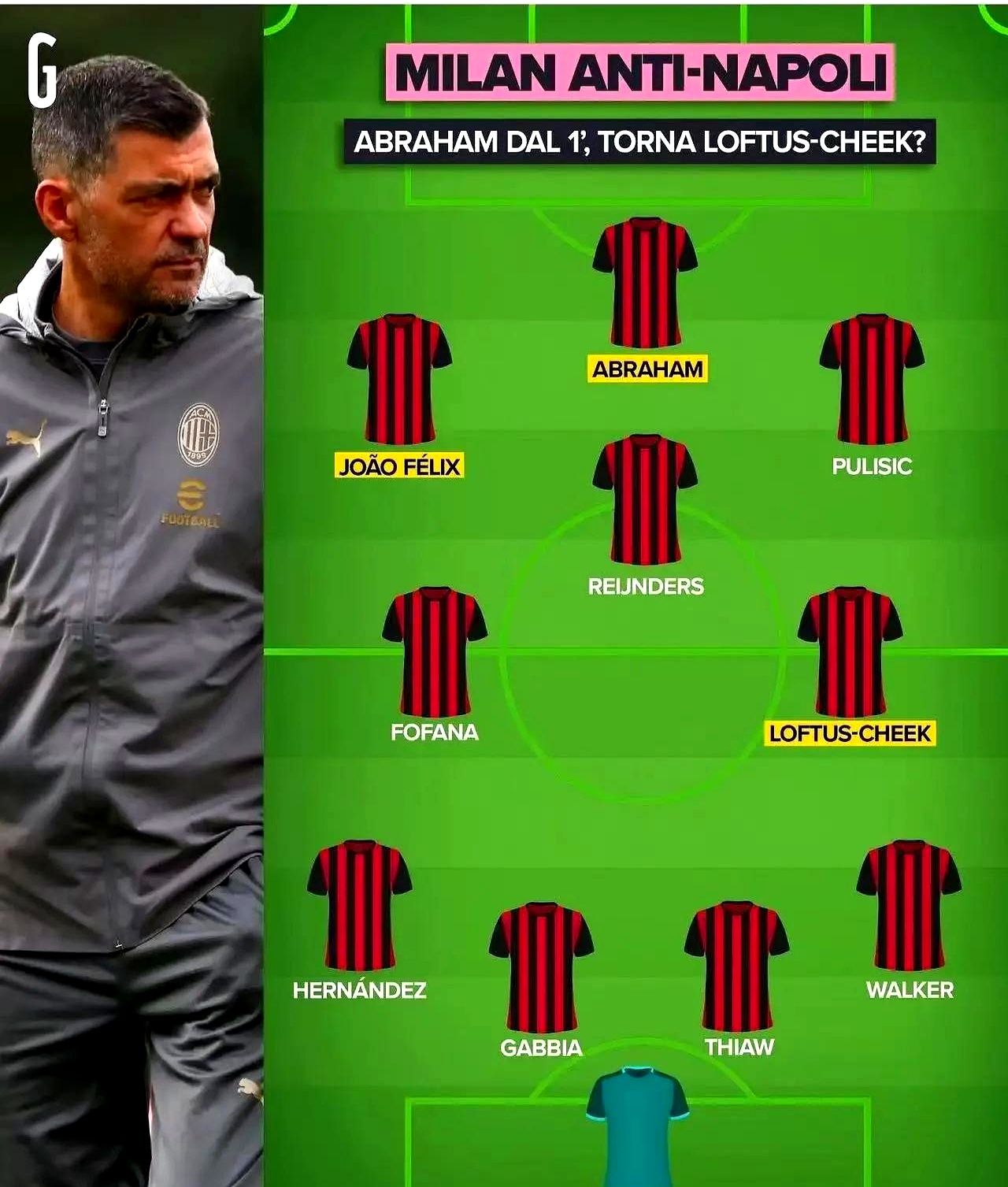 意大利杯赛程吃紧,AC米兰今夜完成体检,气氛紧张,资深球员宣示担当的简单介绍 意大利杯赛程吃紧,AC米兰今夜完成体检,气氛紧张,资深球员宣示担当的简单介绍