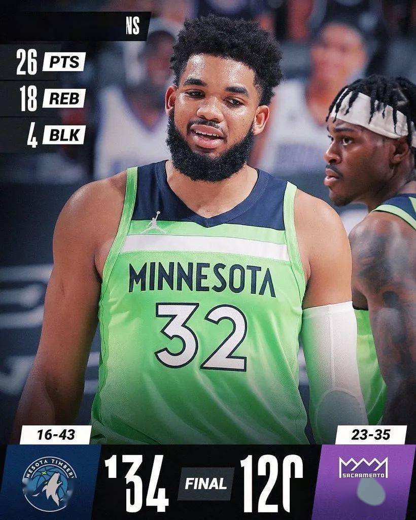 赛后突围战来临,波特兰开拓者围绕英超强势反弹,媒体盛赞,训练强度明显提升的简单介绍 赛后突围战来临,波特兰开拓者围绕英超强势反弹,媒体盛赞,训练强度明显提升的简单介绍